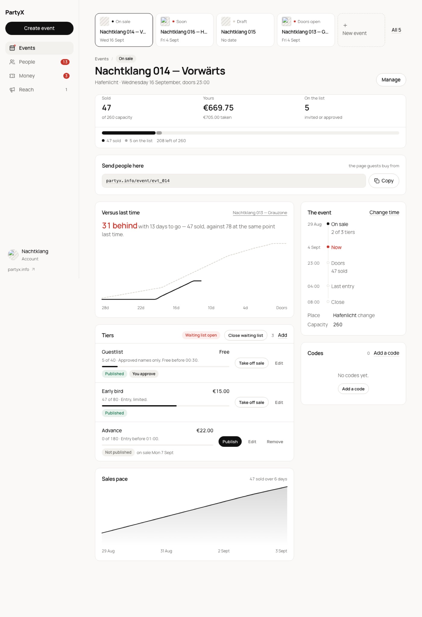 Host console: event on sale, sales, and reach