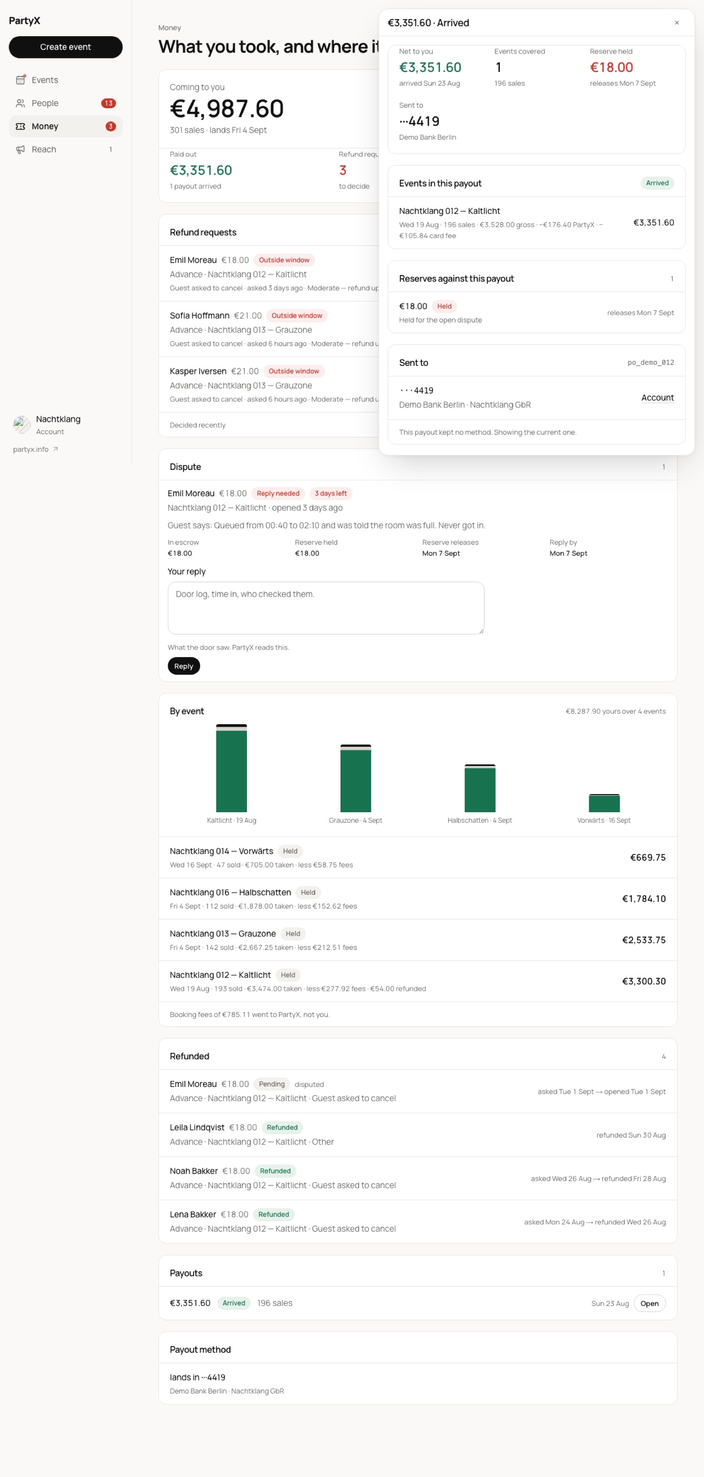Host console: payout arrived, net to you, refunds against it